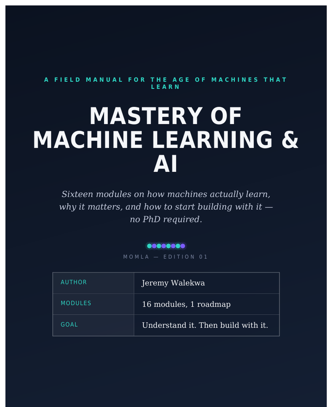 Mastery-of-machine-learning-and-ai-by-Jeremy-Walekwa