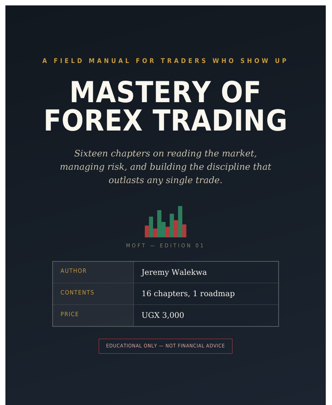 Mastery-of-forex-by-Jeremy-Walekwa
