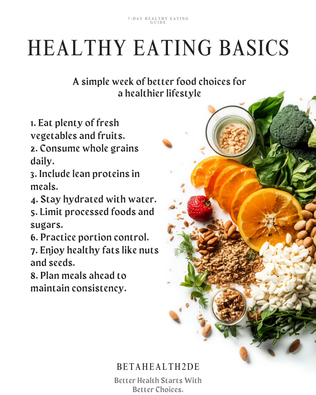 HEALTHY EATING BASICS