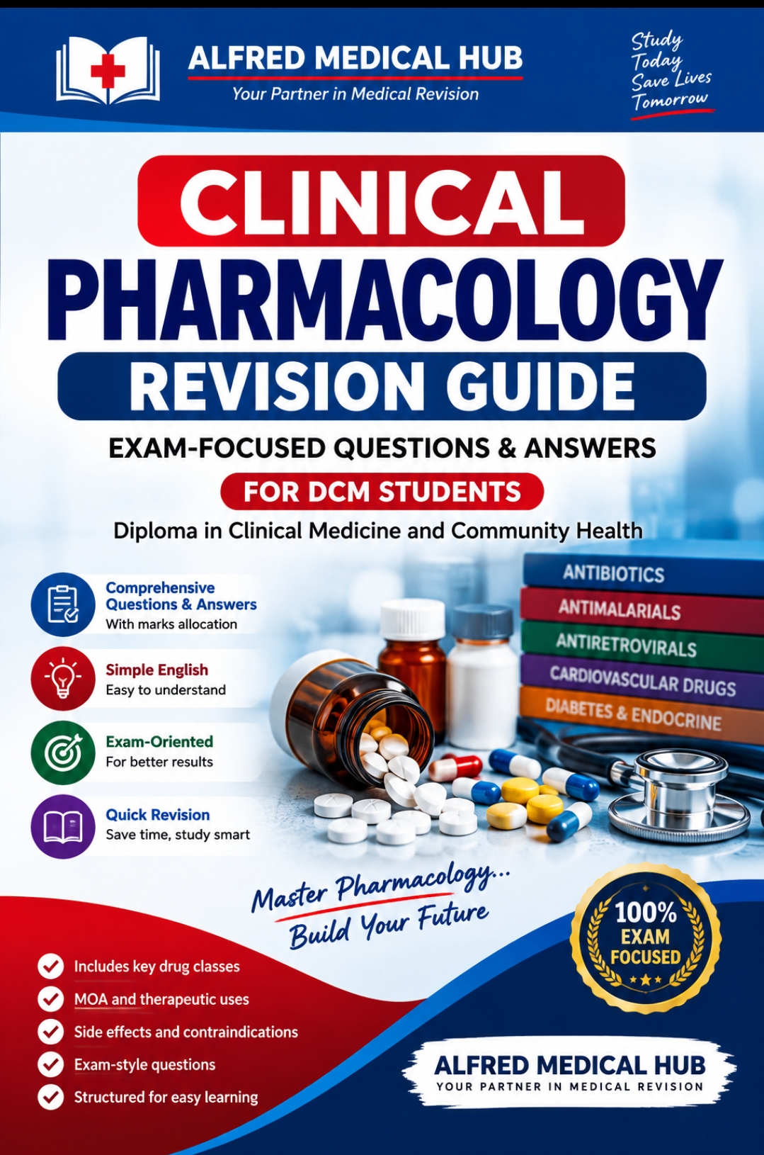 CLINICAL PHARMACOLOGY DCM 2.1
