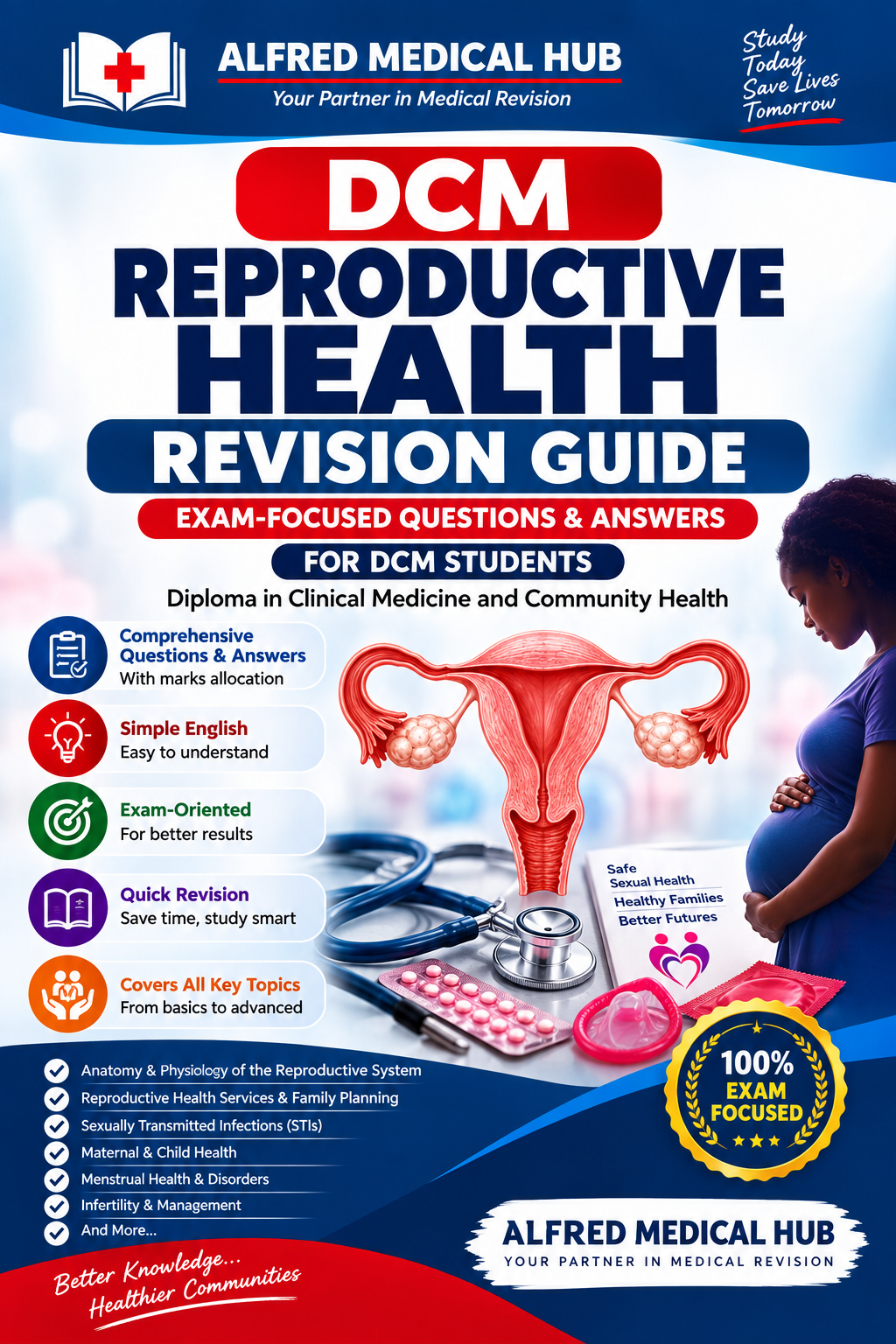 REPRODUCTIVE HEALTH DCM 2.1