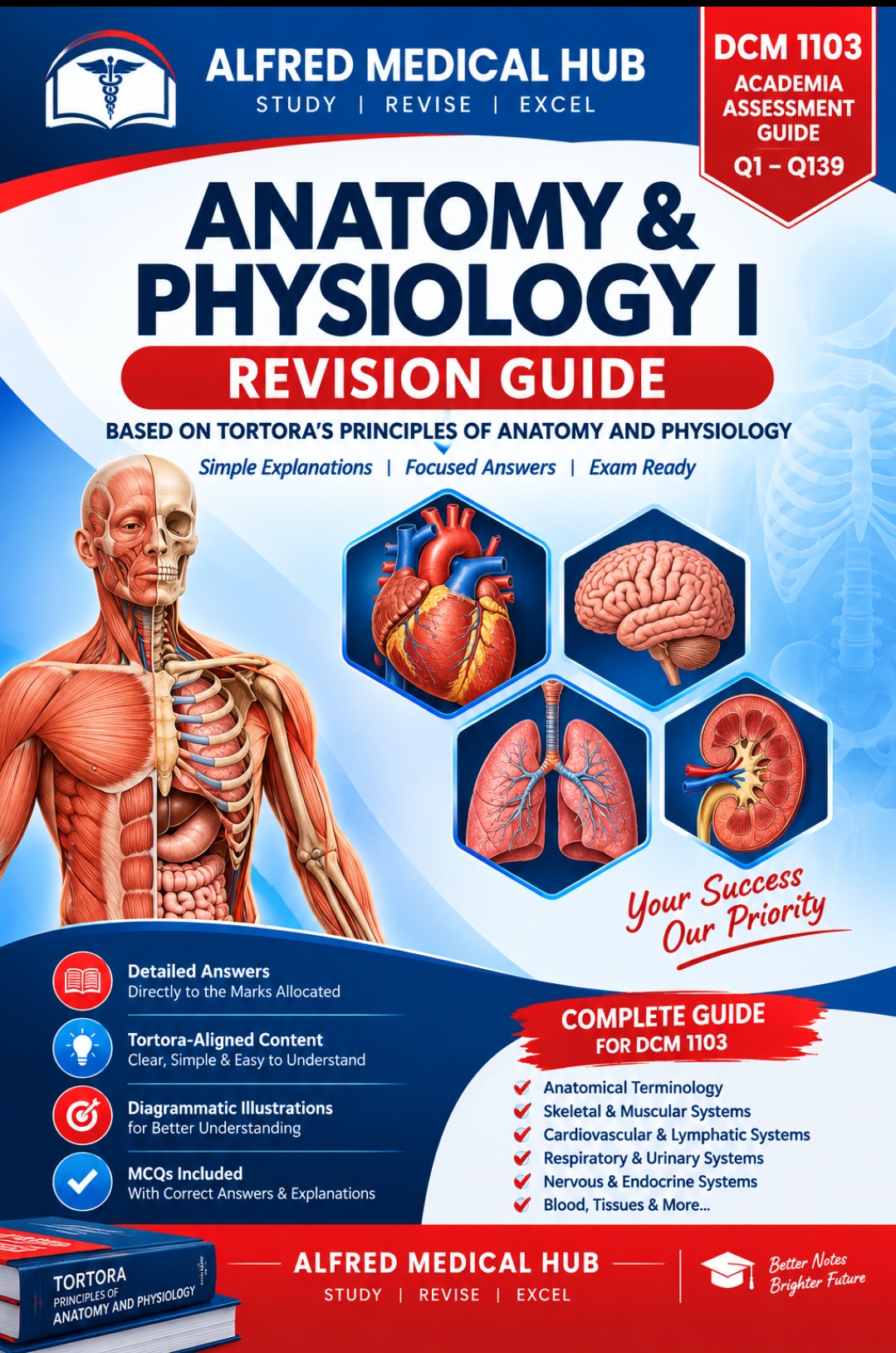 INTRODUCTION TO ANATOMY AND PHYSIOLOGY DCM 1.1
