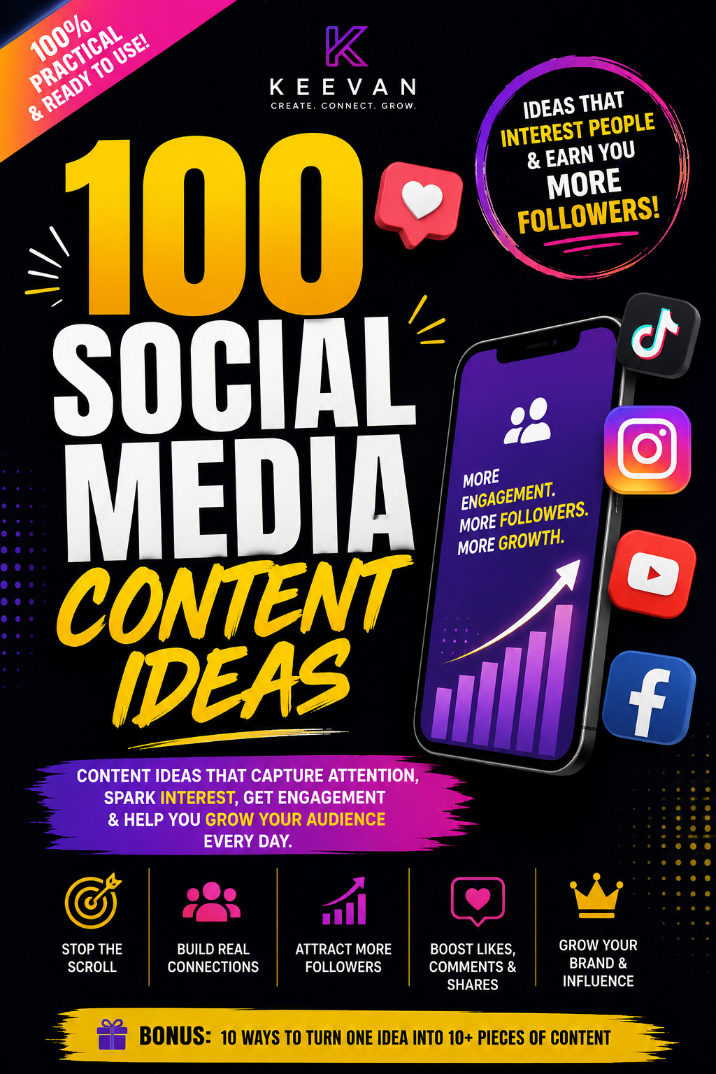100 Social Media Content Ideas That Attract Followers